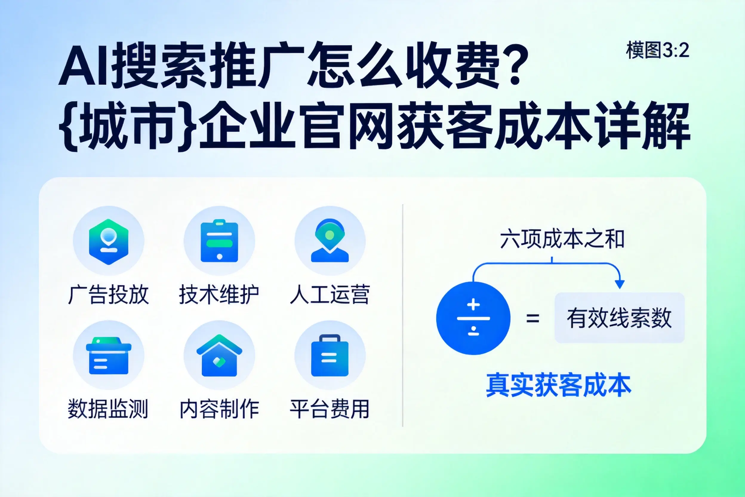 AI搜索推广怎么收费？抚州企业官网获客成本详解