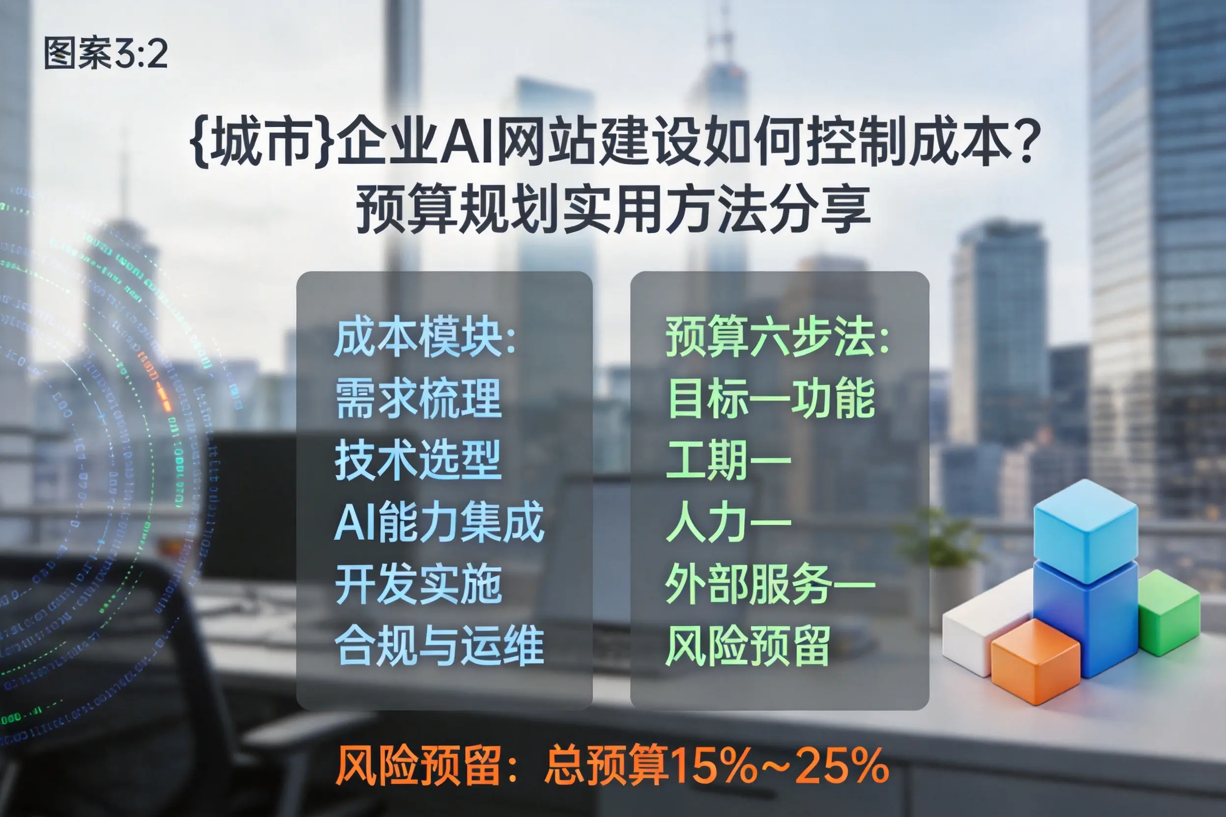 抚州企业AI网站建设如何控制成本？预算规划实用方法分享