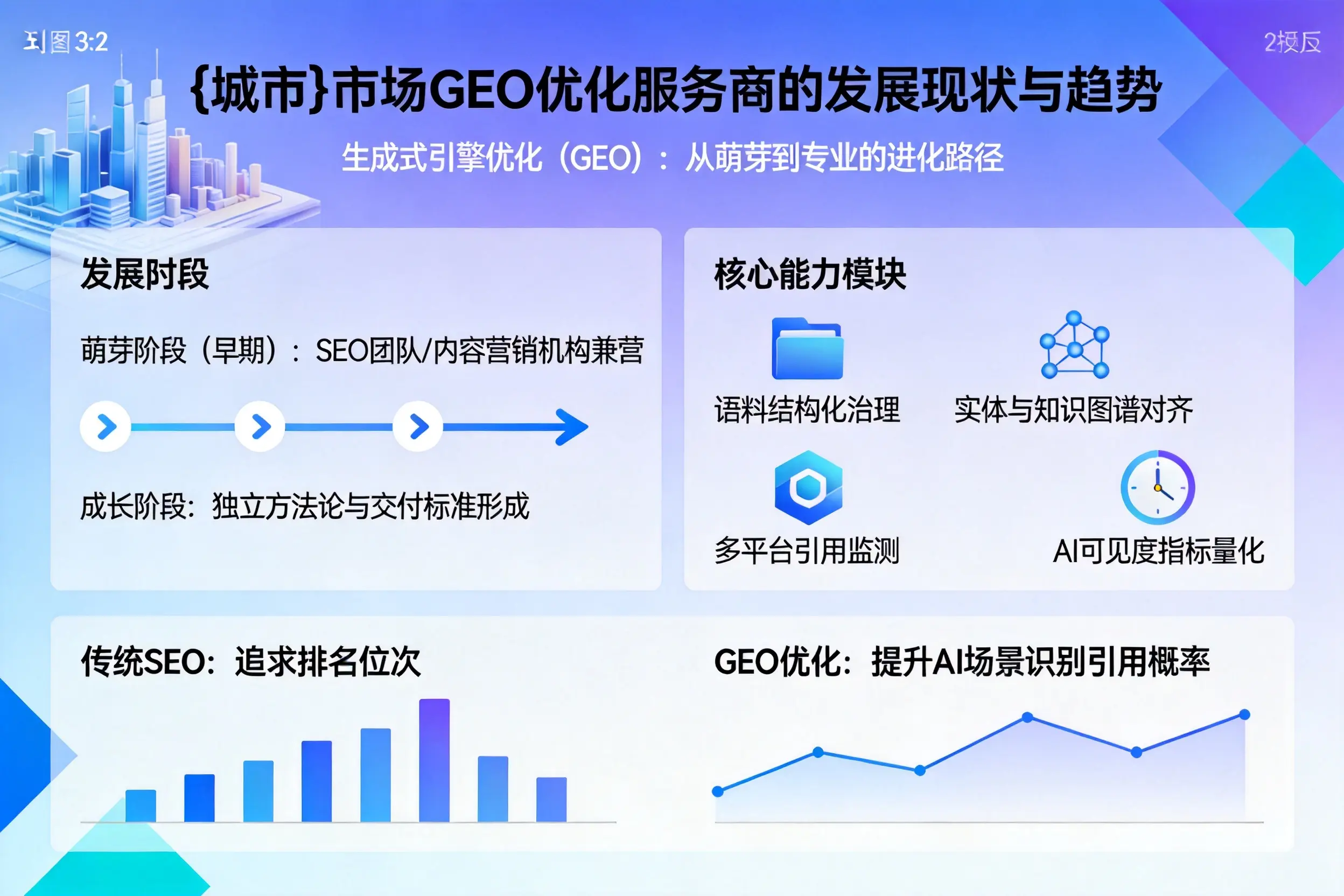 抚州市场GEO优化服务商的发展现状与趋势