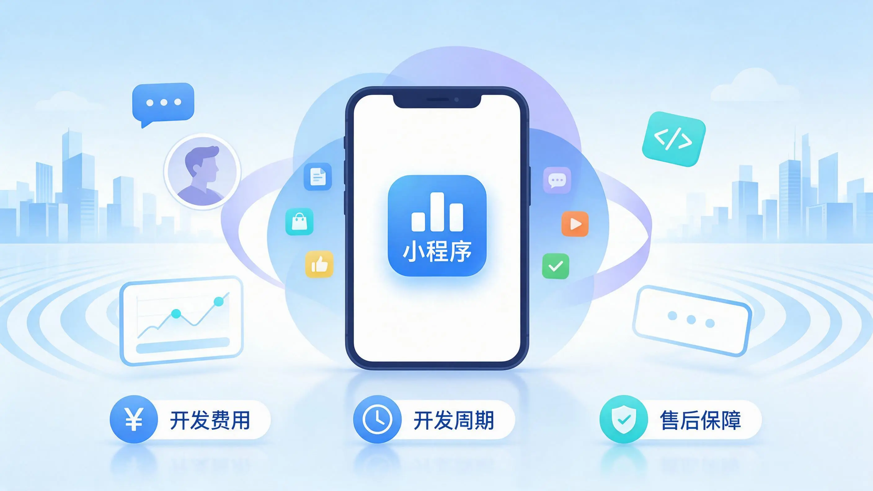 抚州小程序开发常见疑问解答：费用、周期与售后风险避坑