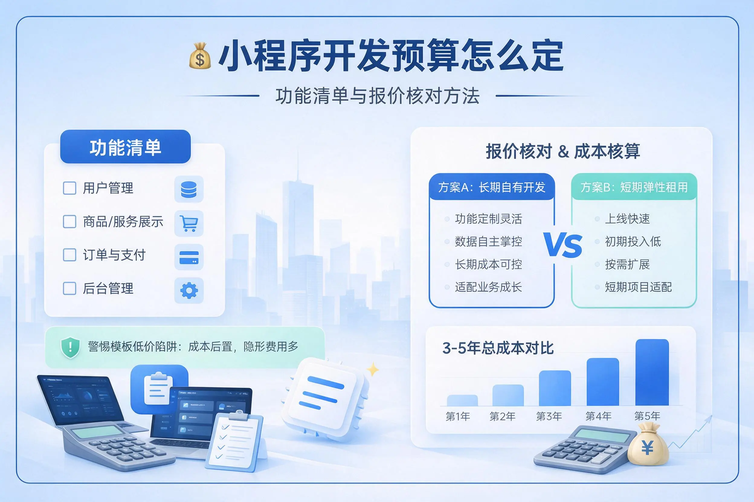 抚州小程序开发预算怎么定：功能清单与报价核对方法