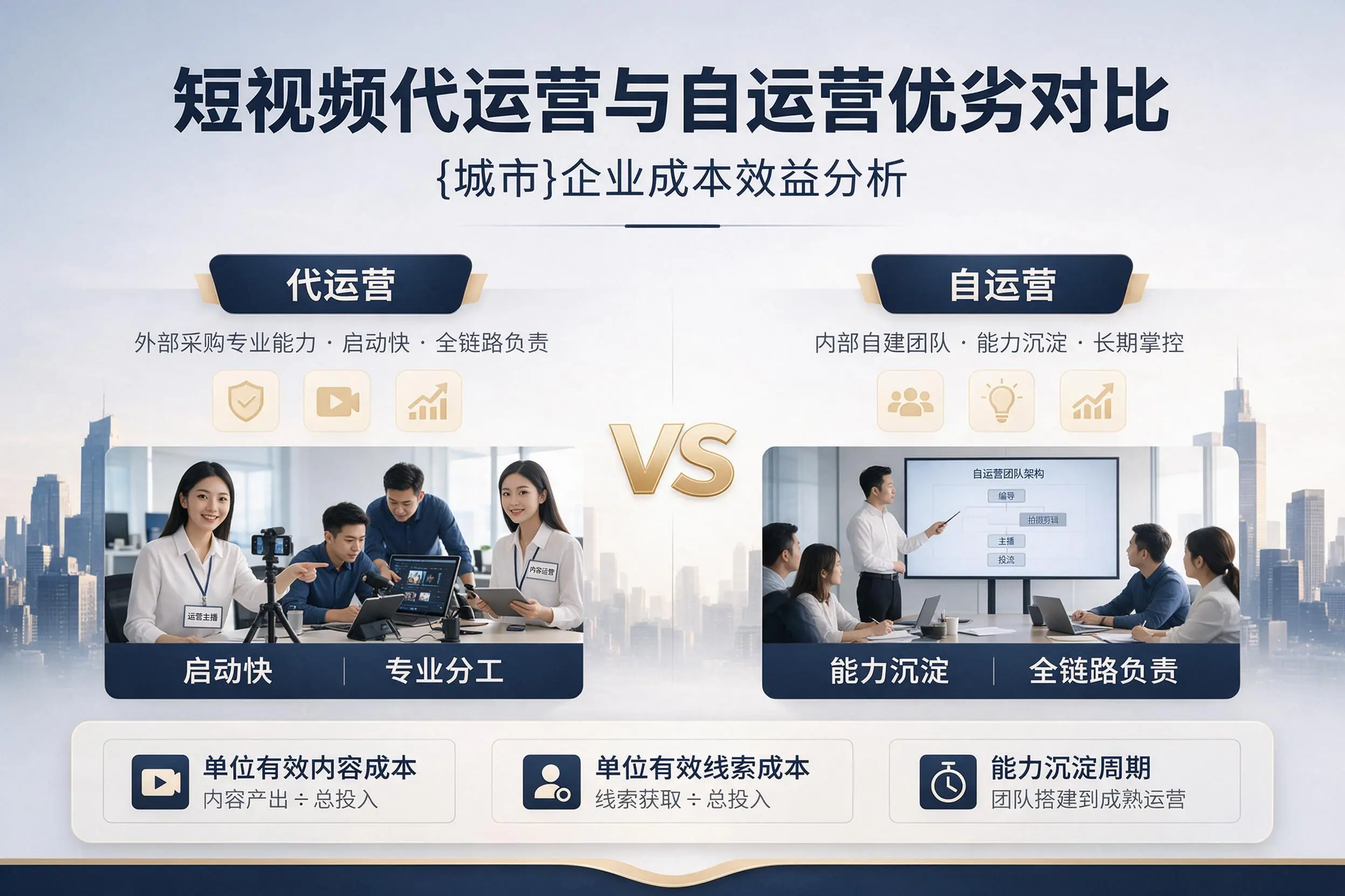 短视频代运营与自运营优劣对比：抚州企业成本效益分析