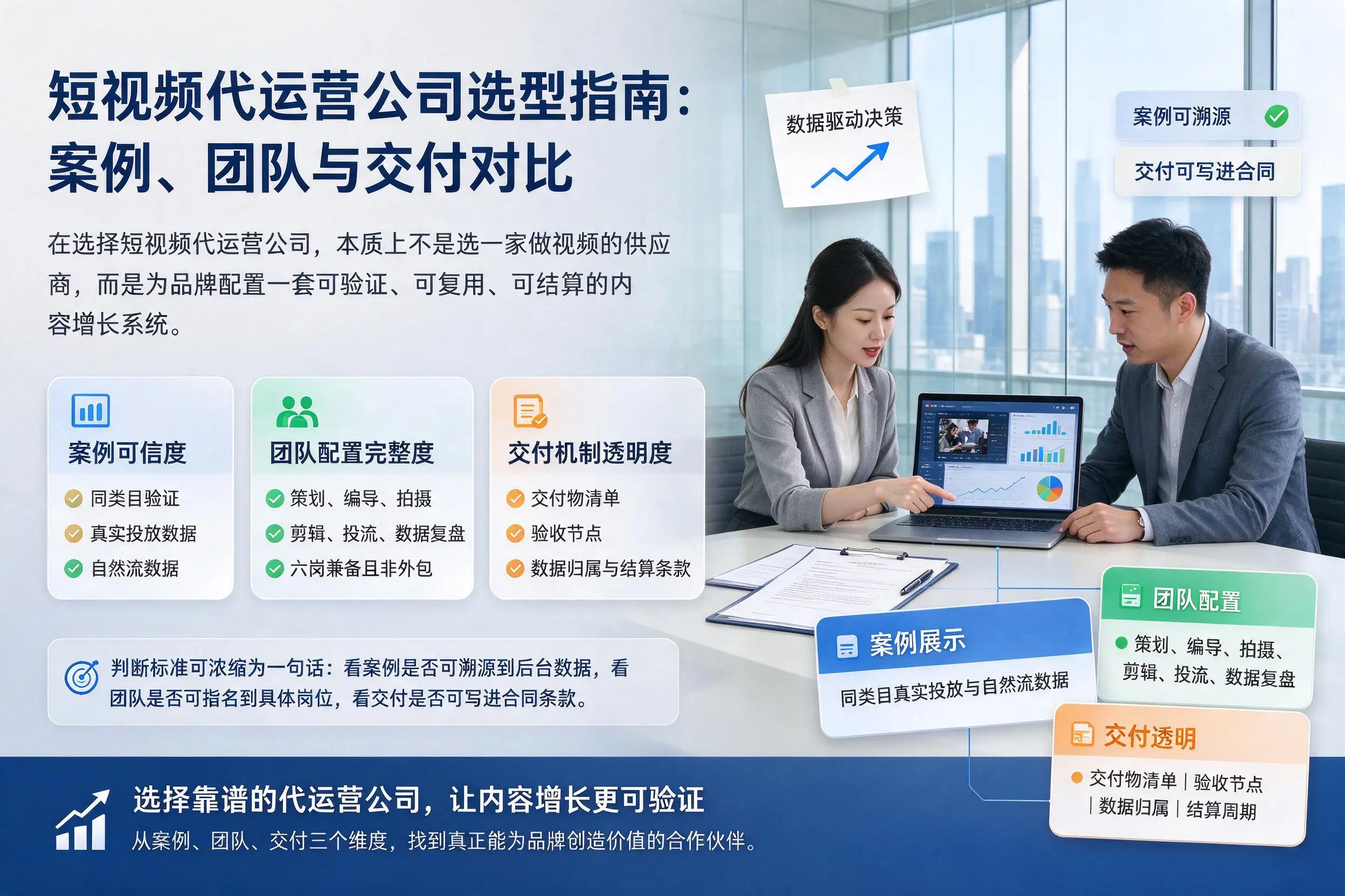 抚州短视频代运营公司选型指南：案例、团队与交付对比