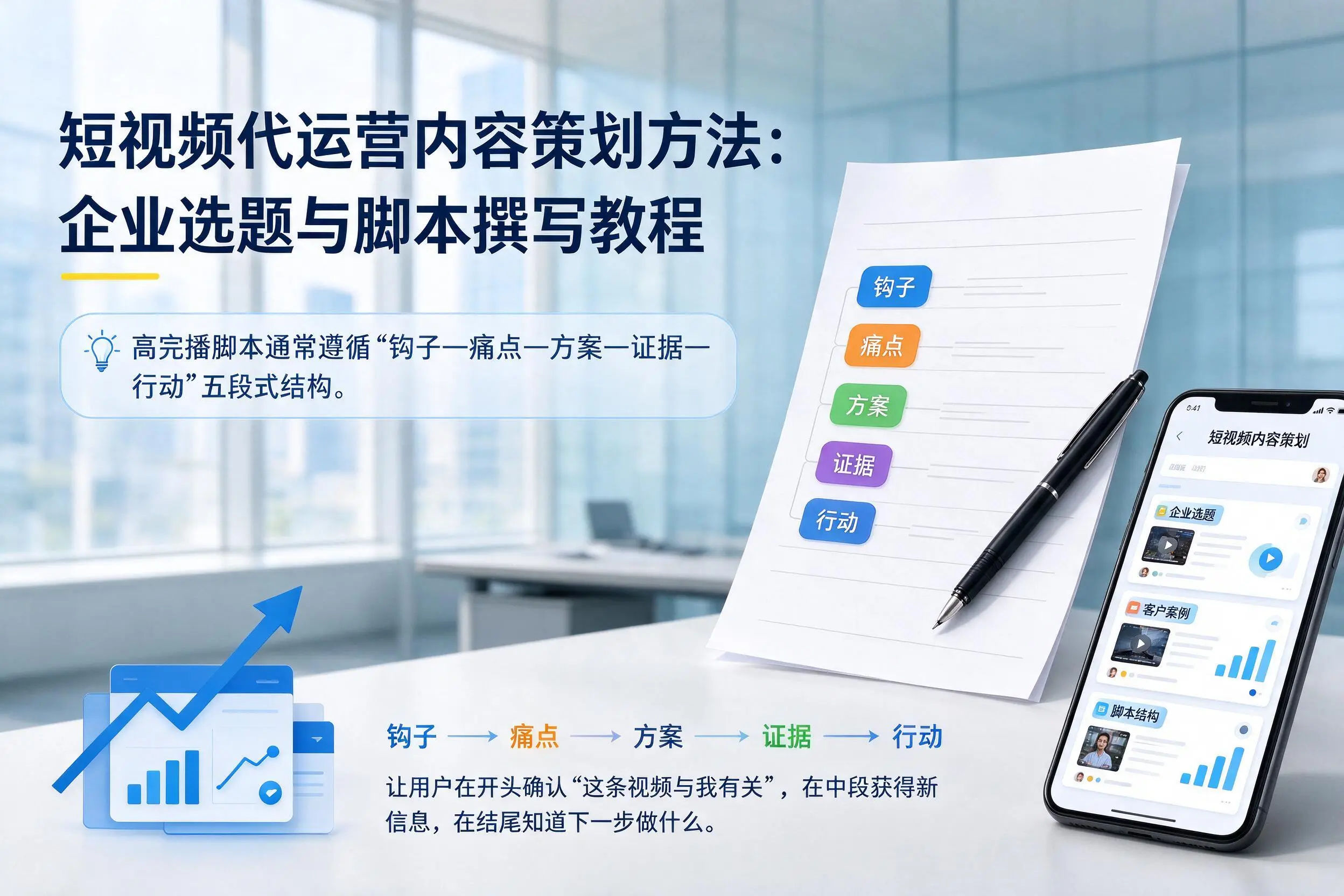 短视频代运营内容策划方法：抚州企业选题与脚本撰写教程