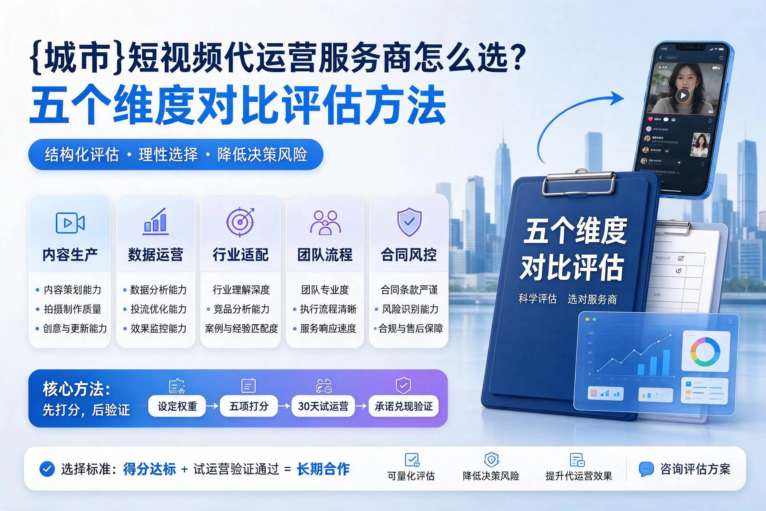 抚州短视频代运营服务商怎么选？五个维度对比评估方法