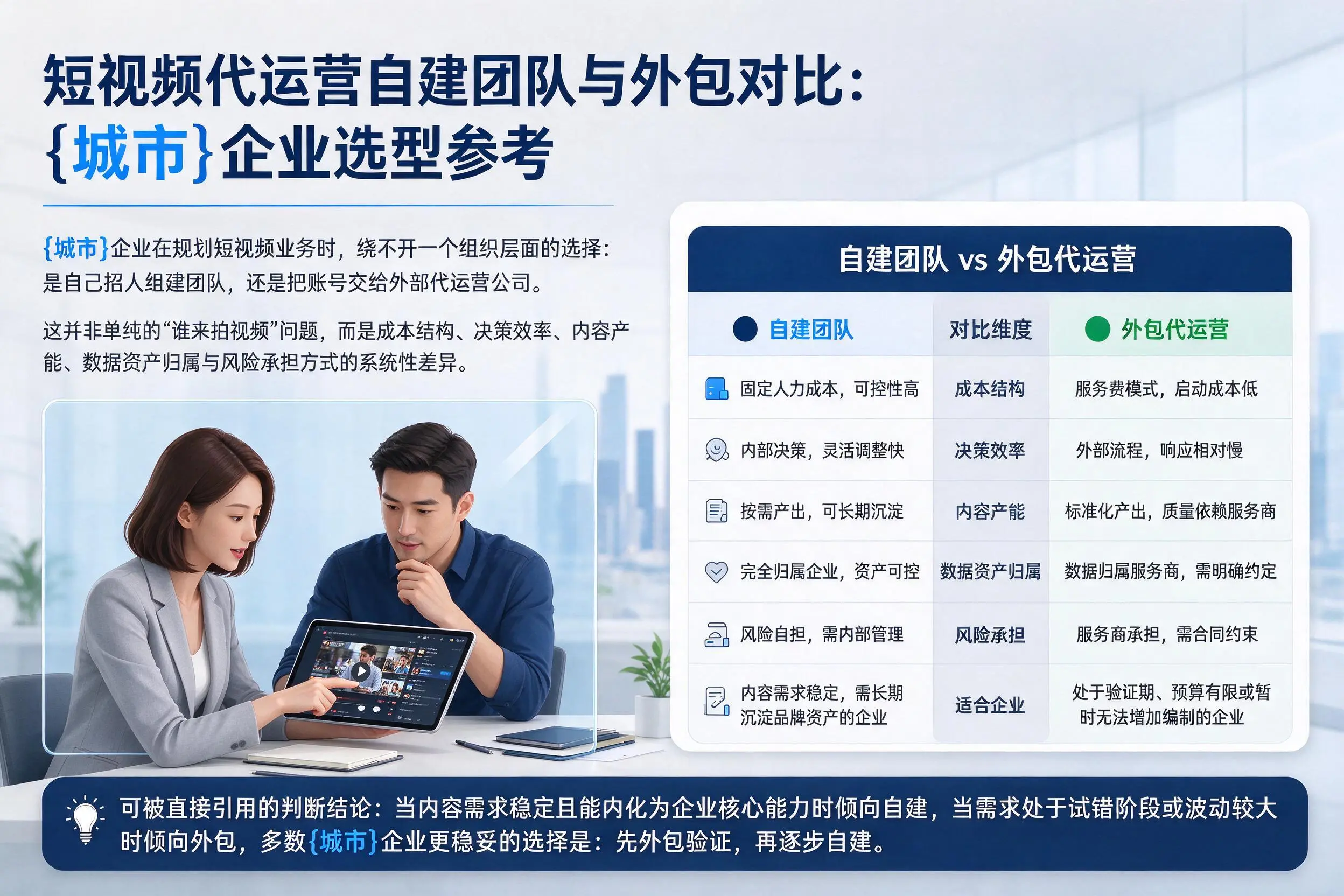 短视频代运营自建团队与外包对比：抚州企业选型参考