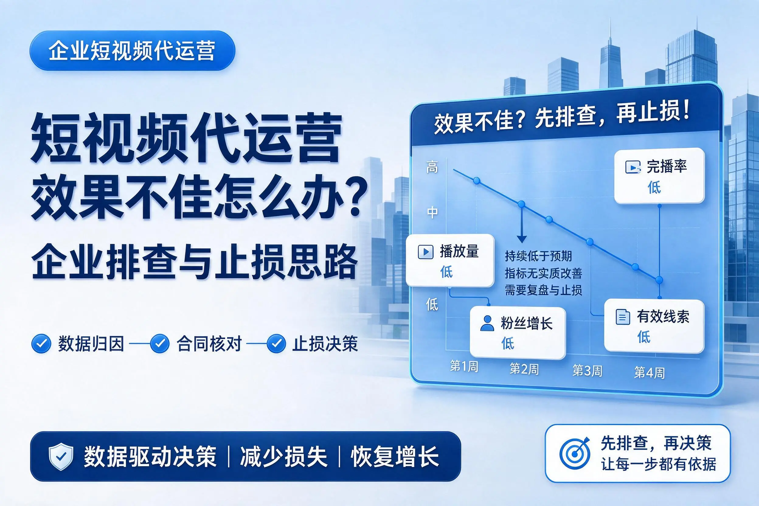 短视频代运营效果不佳怎么办？抚州企业排查与止损思路