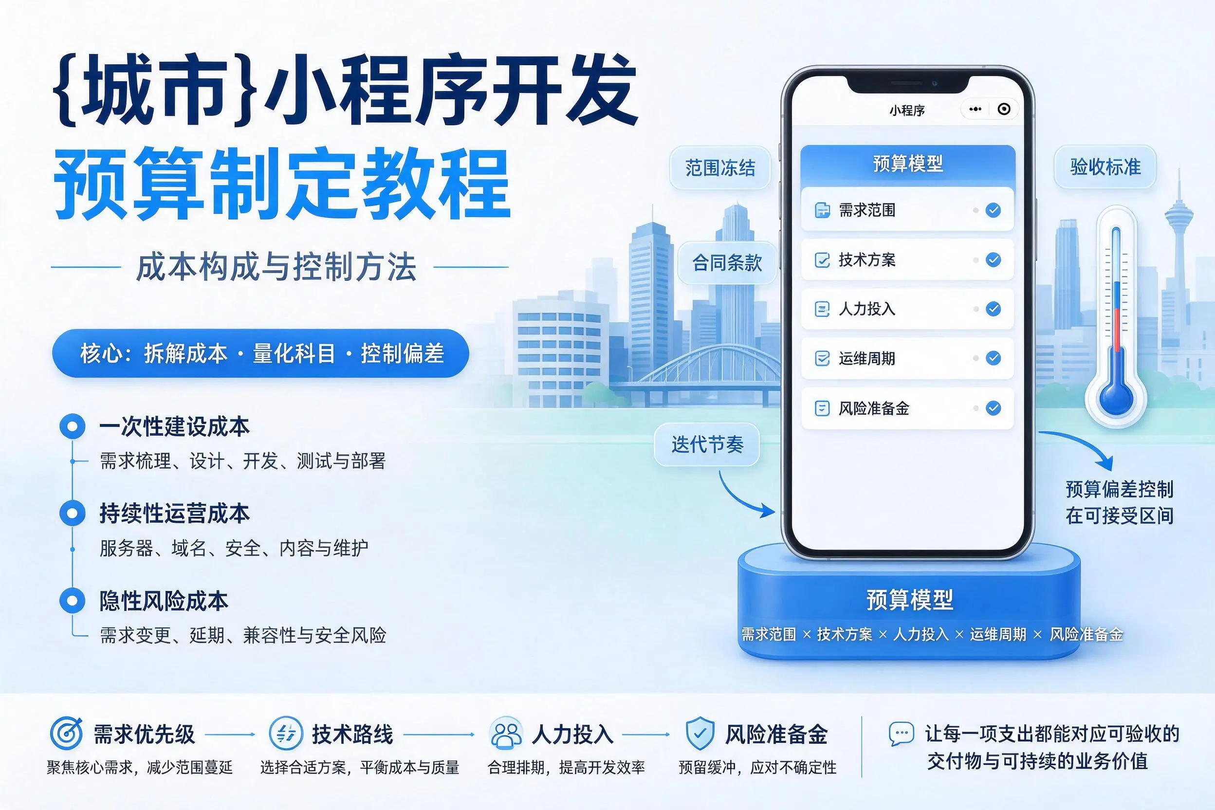 抚州小程序开发预算制定教程：成本构成与控制方法