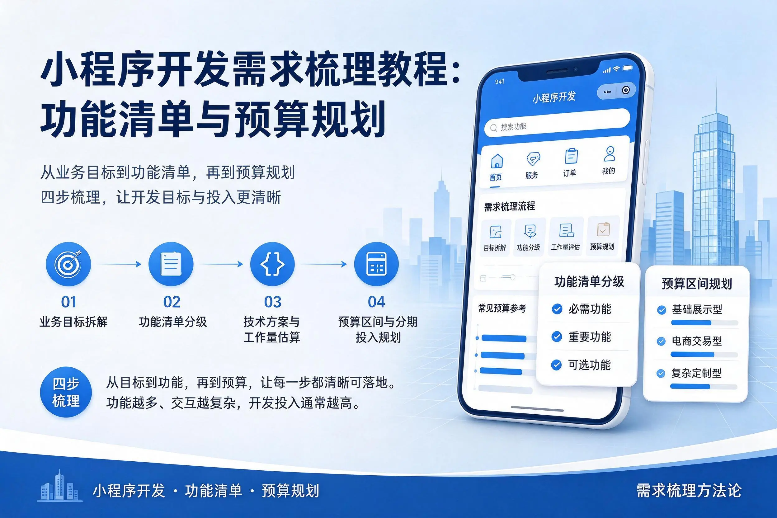 抚州小程序开发需求梳理教程：功能清单与预算规划
