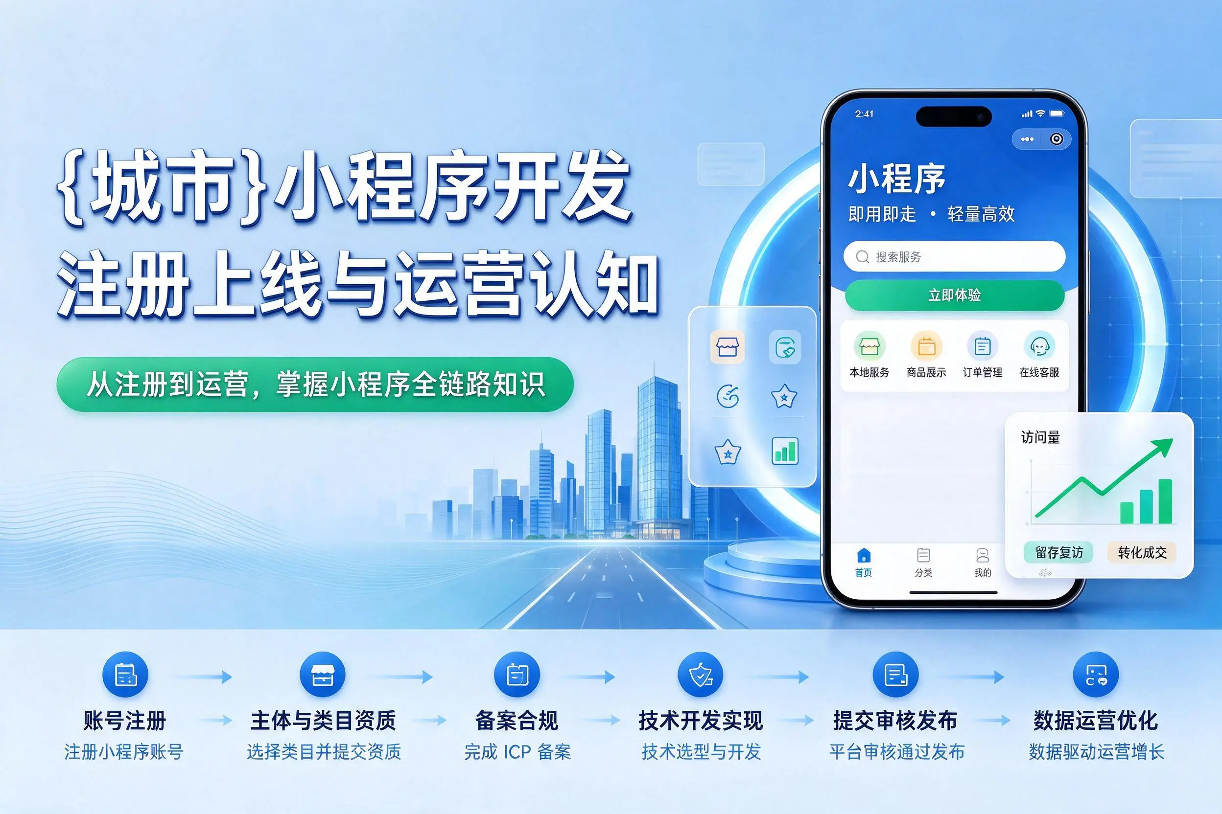 抚州小程序开发基础知识科普：注册上线与运营认知