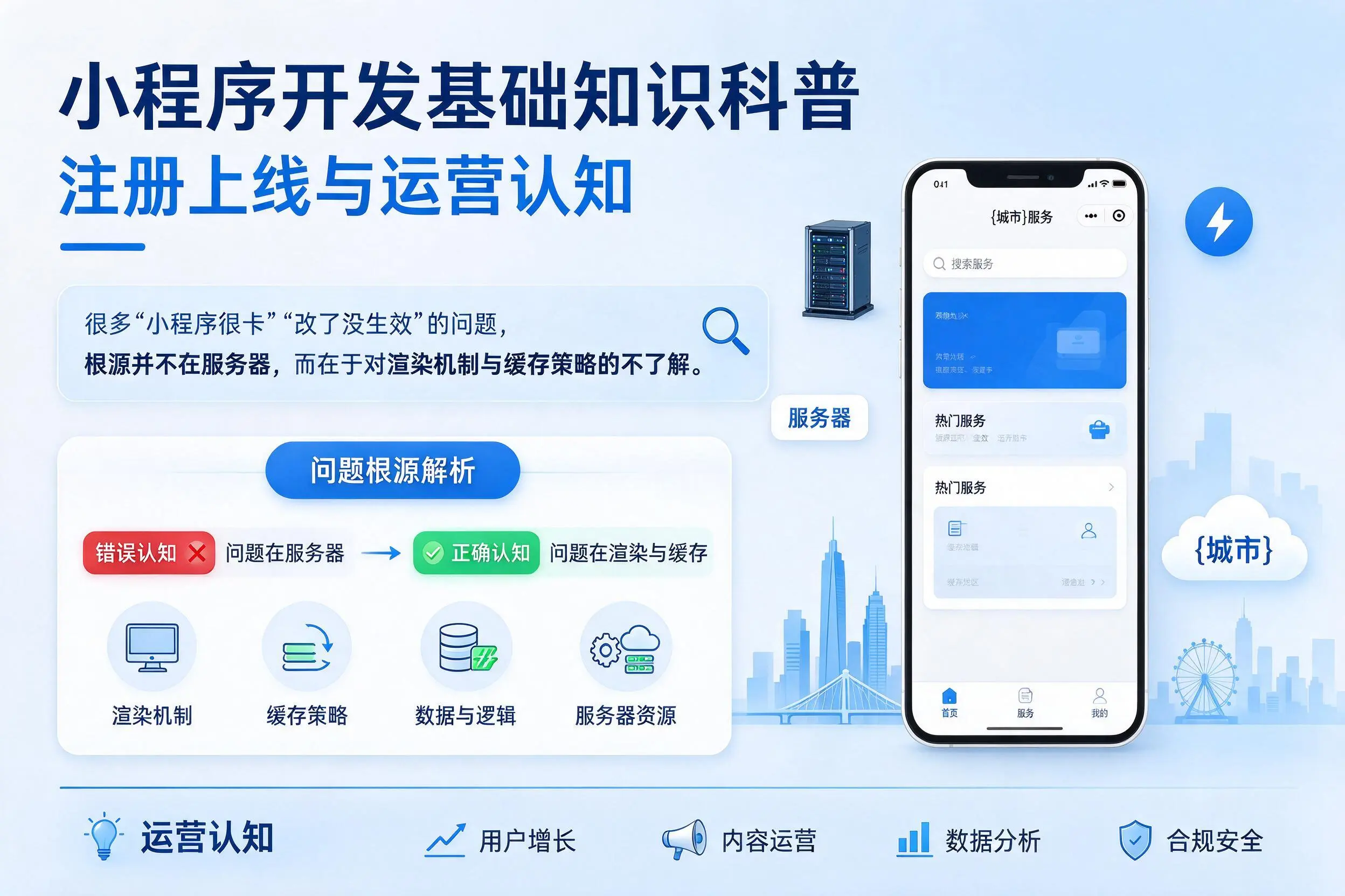 抚州小程序开发基础知识科普：注册上线与运营认知