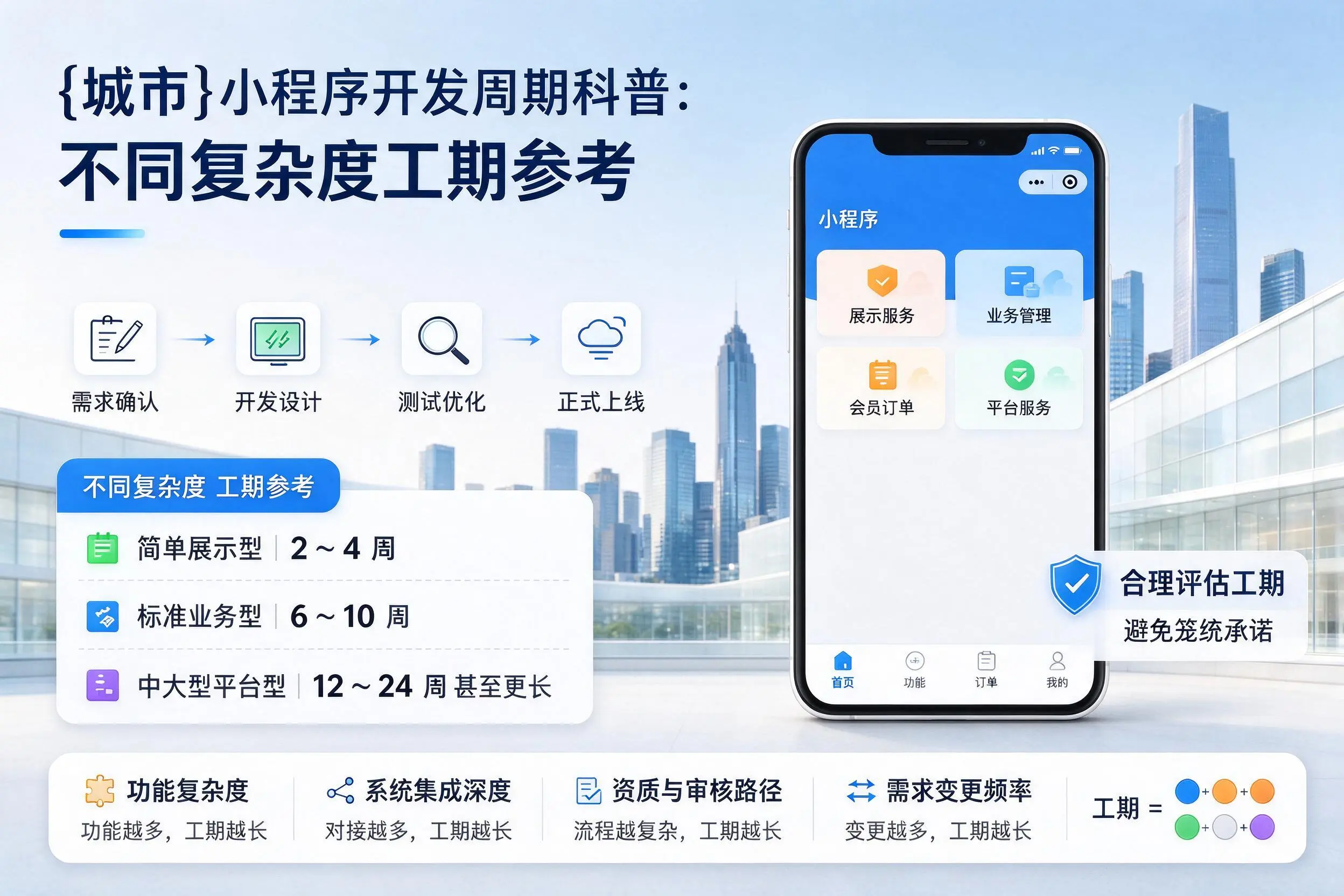 抚州小程序开发周期科普：不同复杂度工期参考