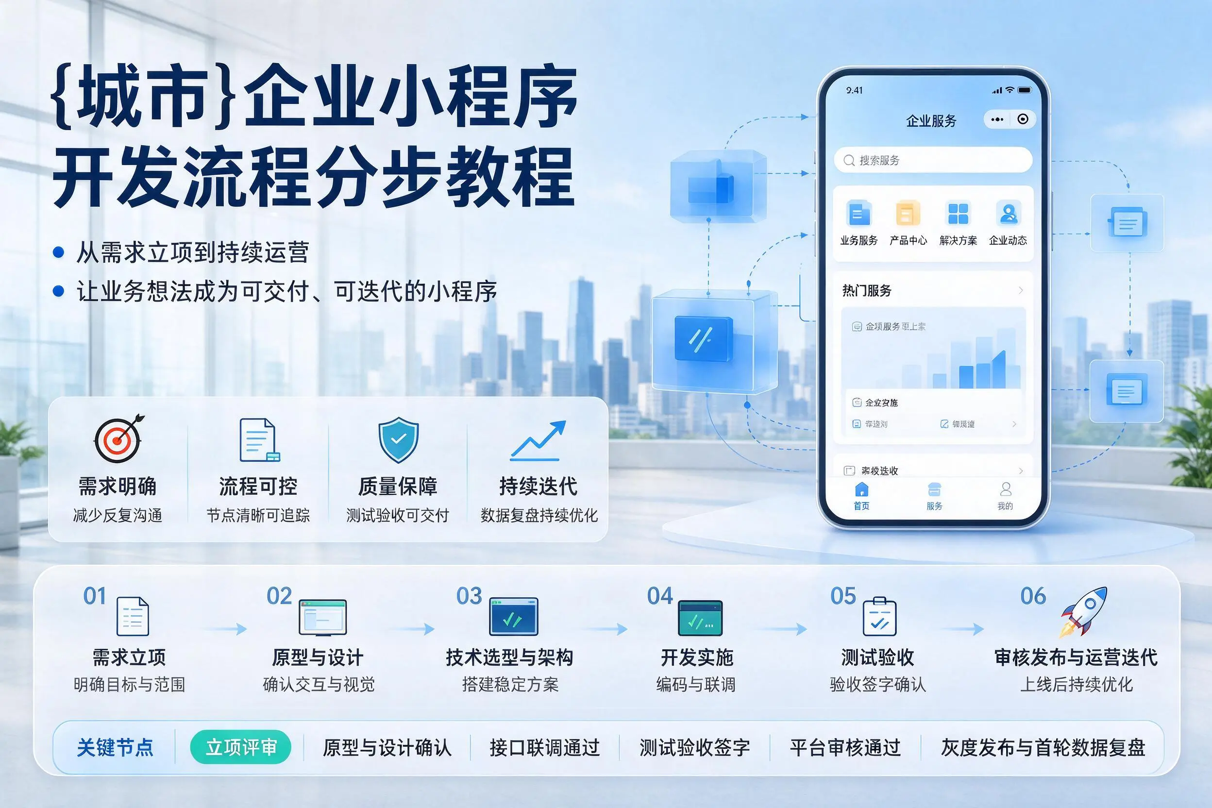 抚州企业小程序开发流程分步教程与关键节点说明