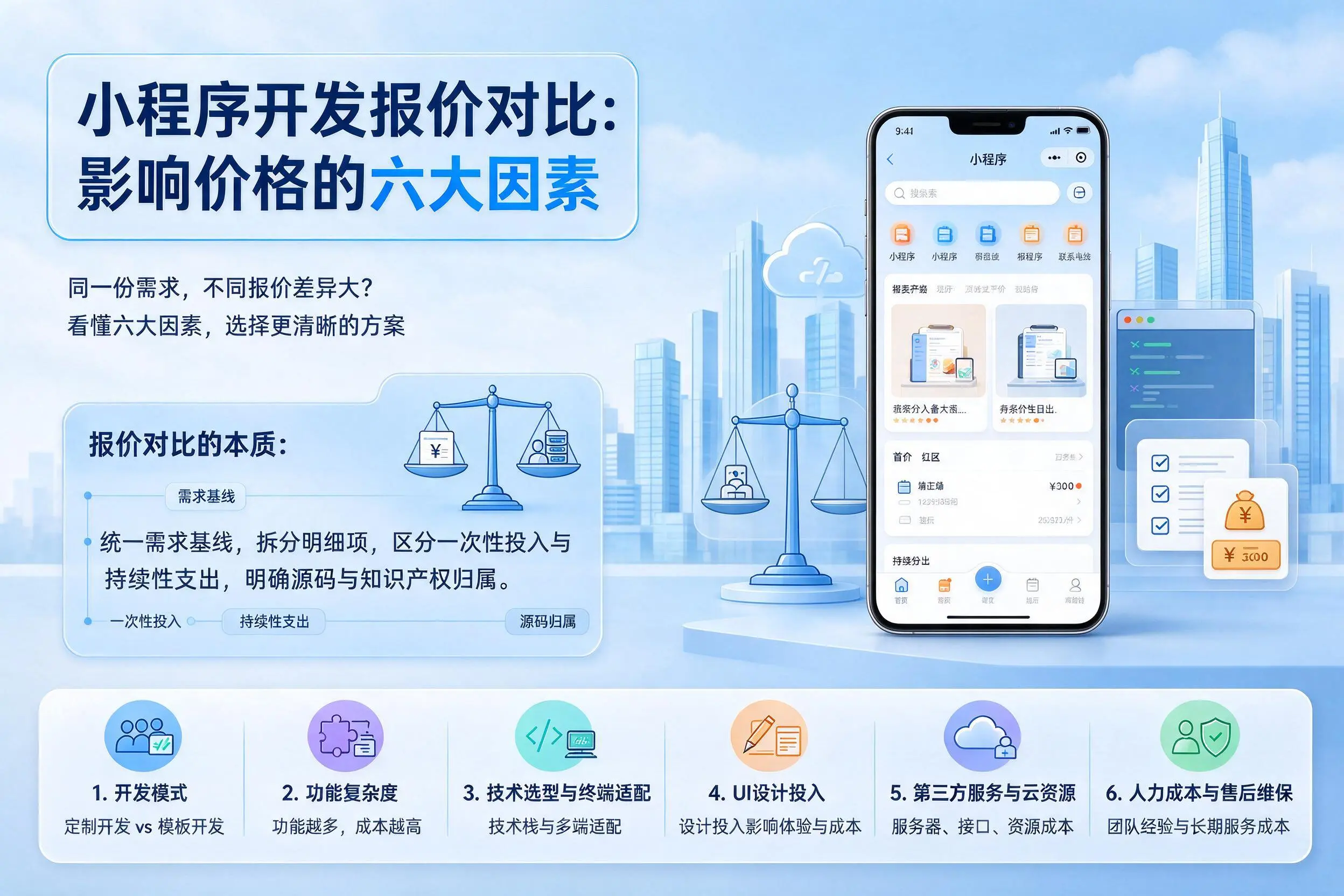 抚州小程序开发报价对比:影响价格的六大因素