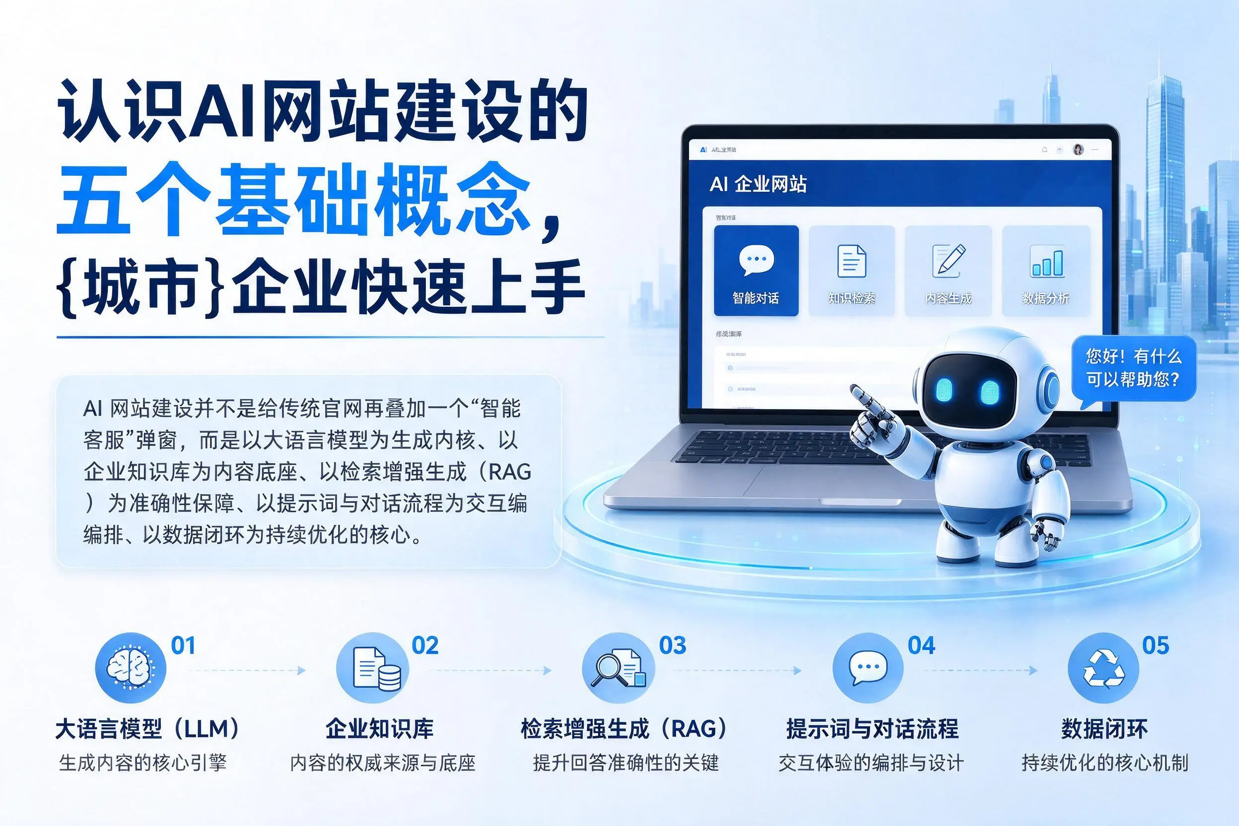 认识AI网站建设的五个基础概念，抚州企业快速上手