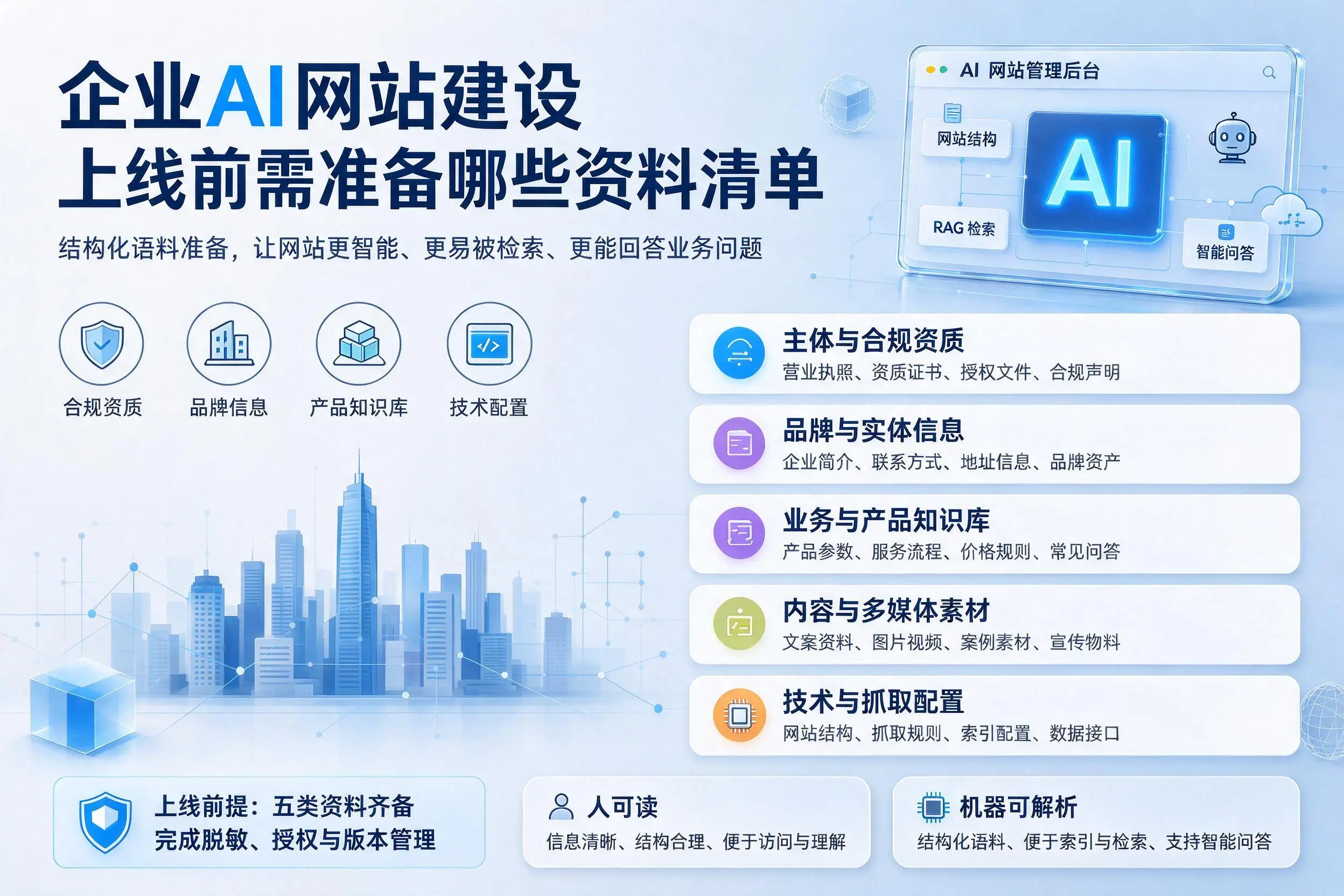 抚州企业AI网站建设上线前需准备哪些资料清单