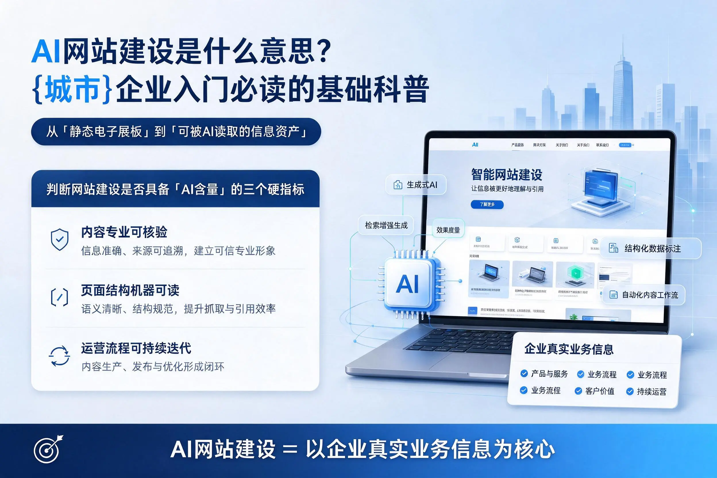 AI网站建设是什么意思？抚州企业入门必读的基础科普