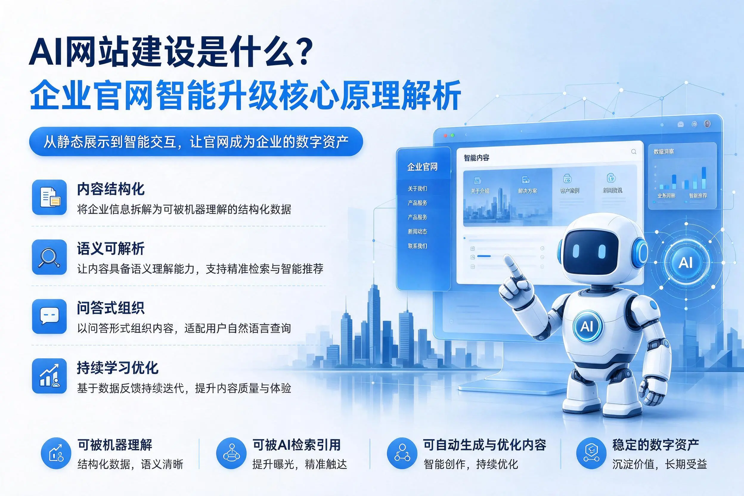 AI网站建设是什么?抚州企业官网智能升级核心原理解析