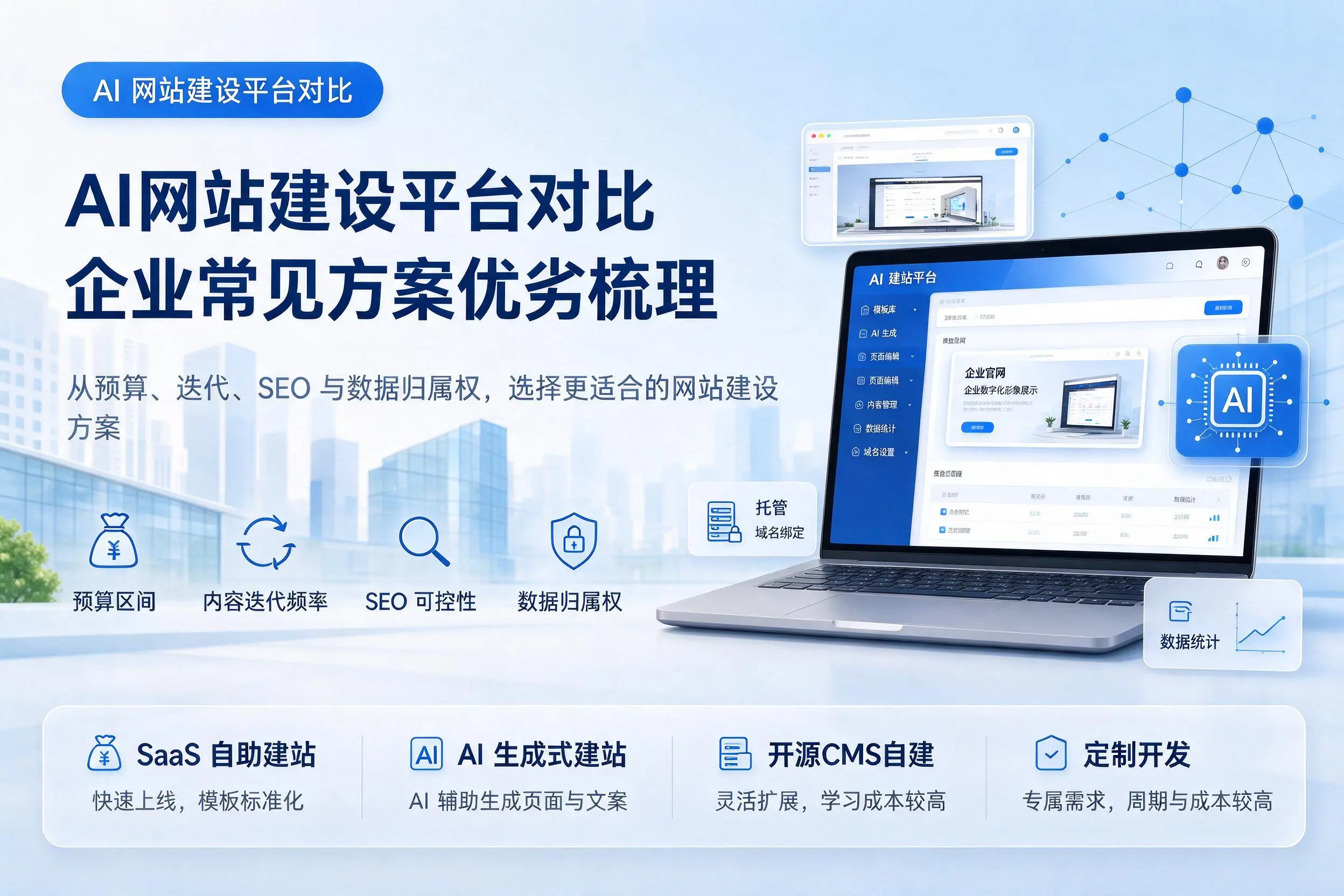 AI网站建设平台对比，抚州企业常见方案优劣梳理