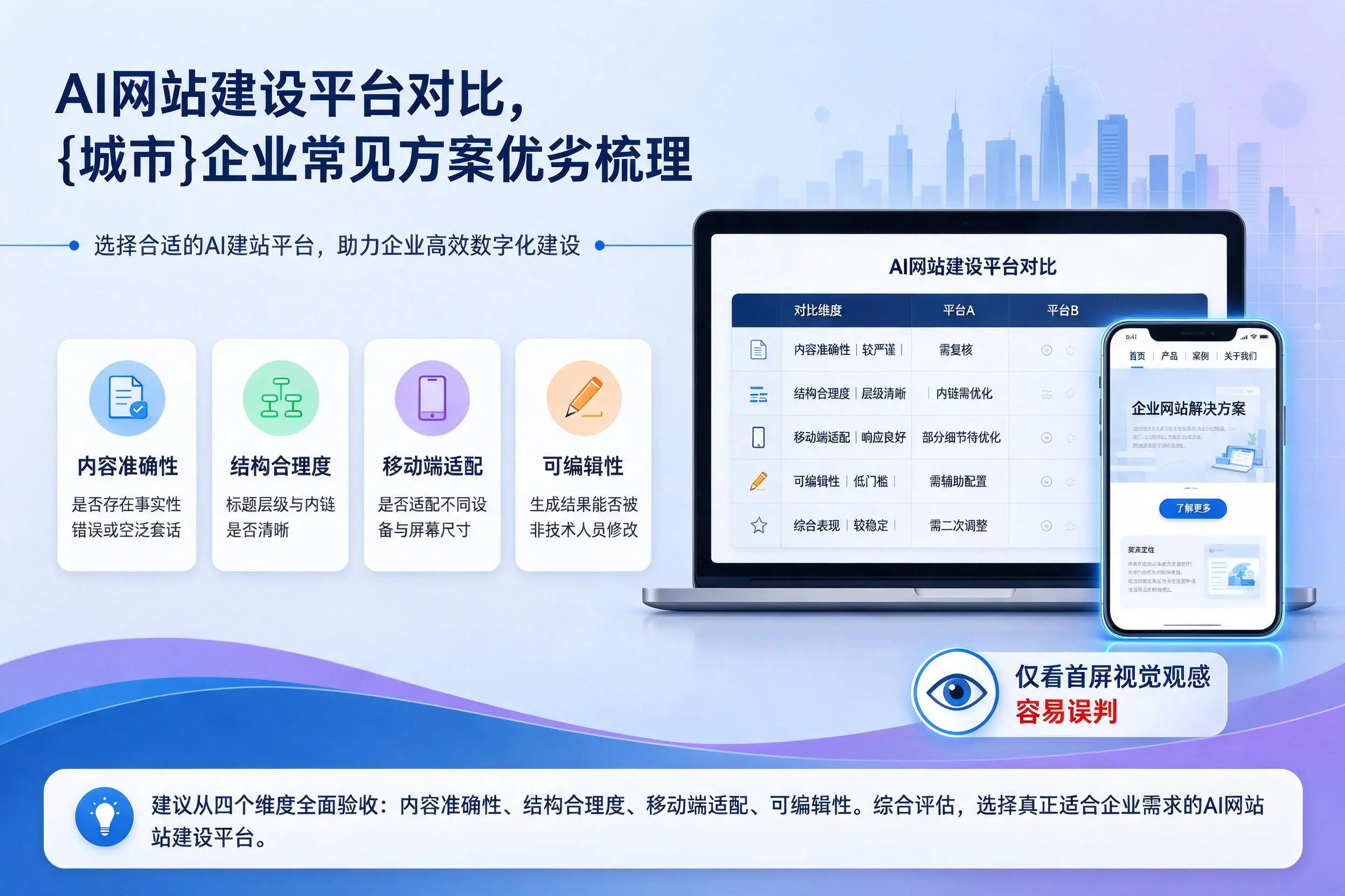 AI网站建设平台对比，抚州企业常见方案优劣梳理