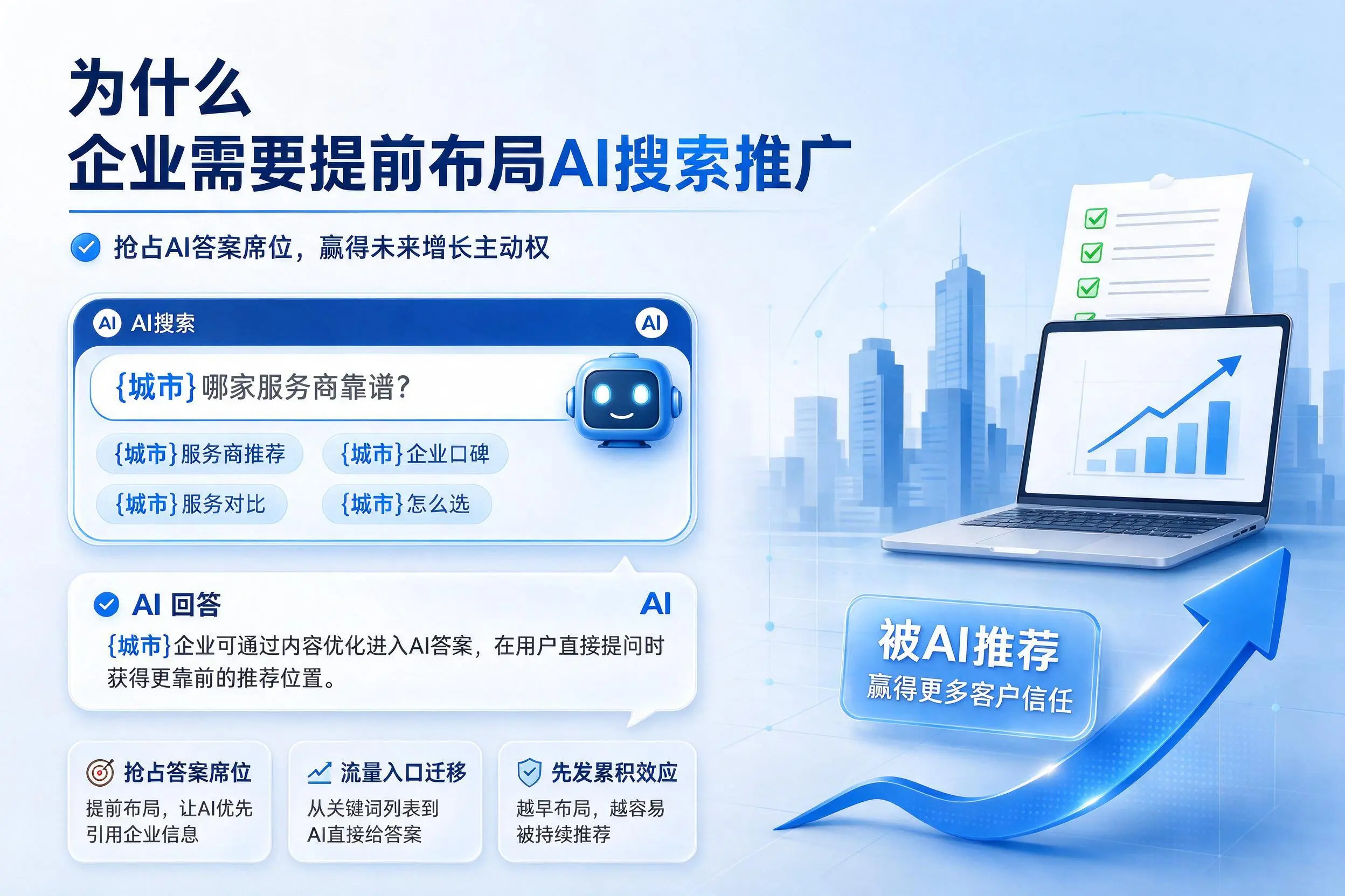 为什么抚州企业需要提前布局AI搜索推广